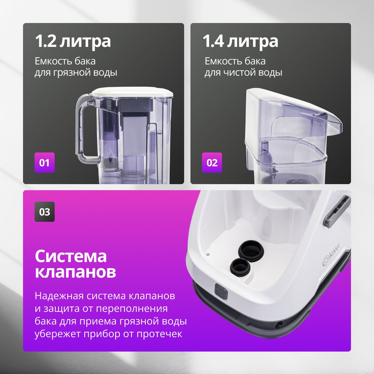 Моющий пылесос KIWI KCC-4320W для химчистки ковров, мягкой мебели, салона авто, мягких игрушек, всех видов загрязнений