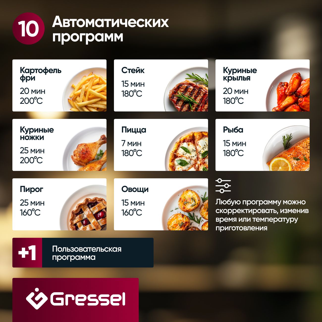 Аэрогриль Gressel GAF-1823, 8 программ, 1800Вт, сенсорный дисплей, подсветка
