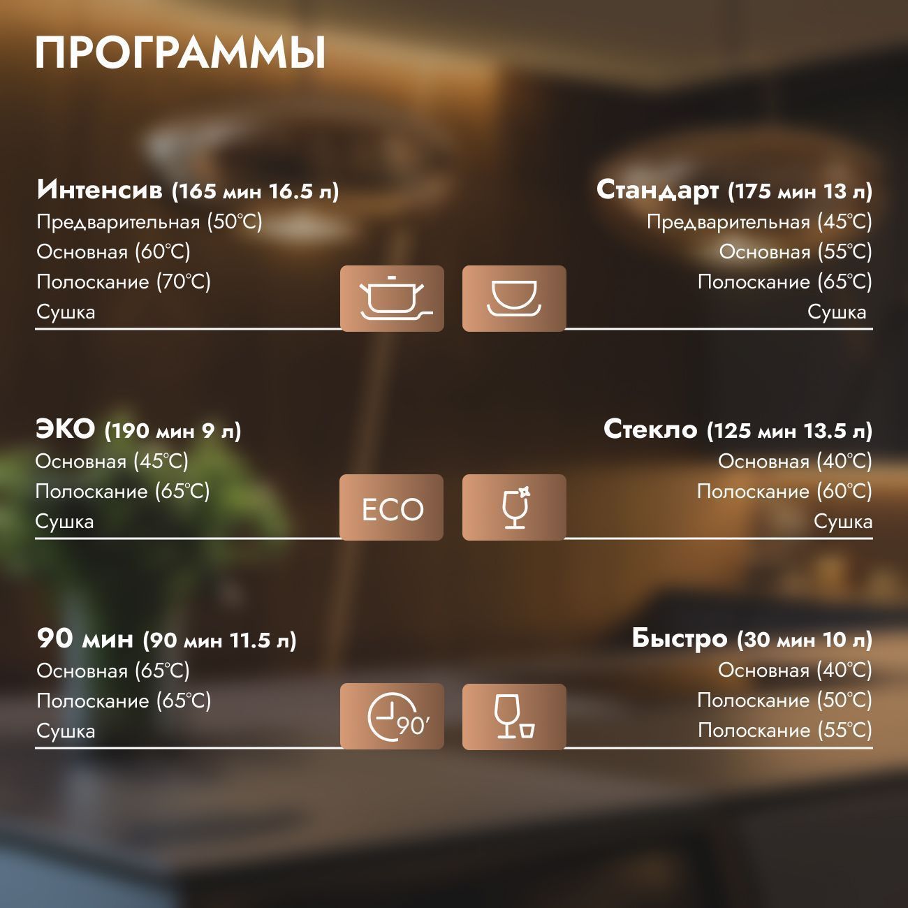 Встраиваемая посудомоечная машина 45 см DELVENTO VGB4601