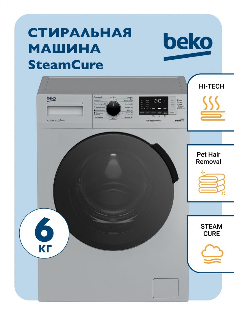 Стиральная машина BEKO RSPE78612S