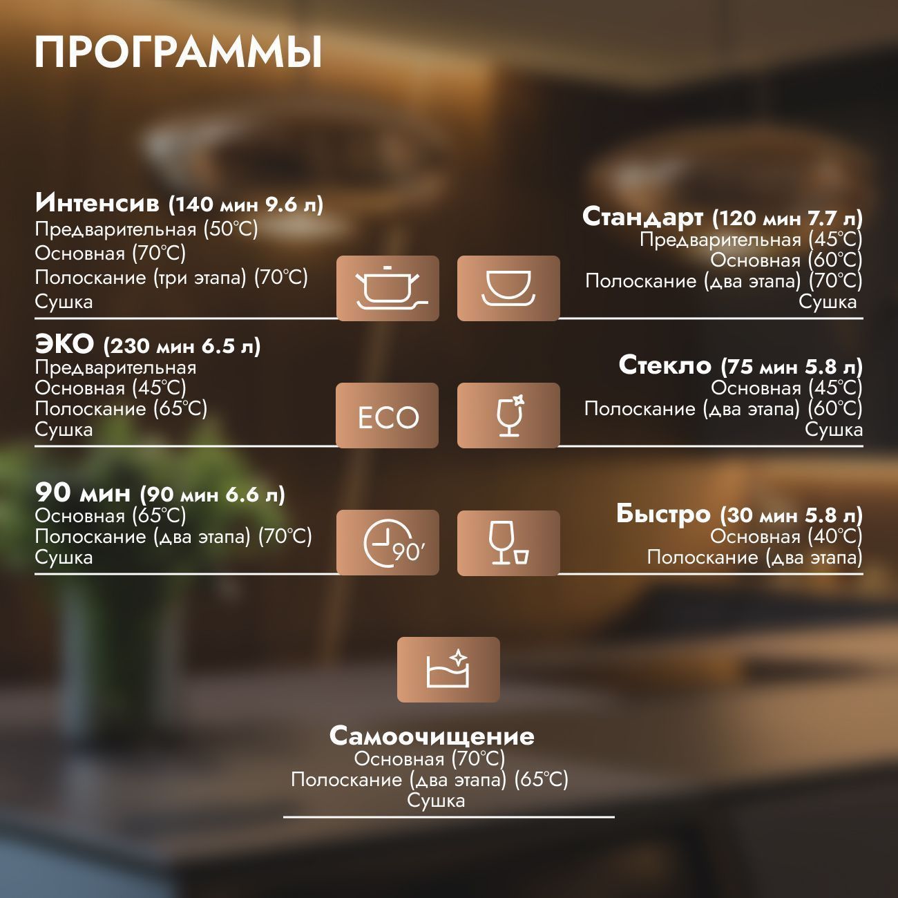Настольная посудомоечная машина DELVENTO VWP6701