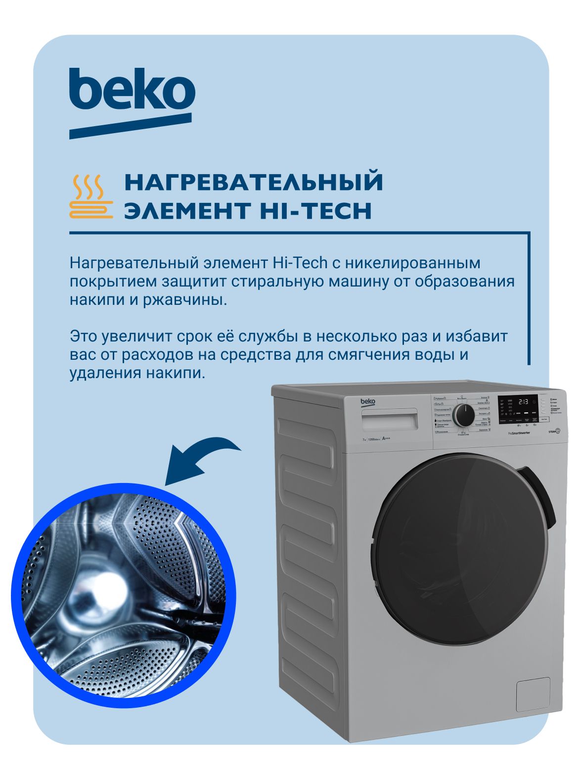 Стиральная машина BEKO RSPE78612S