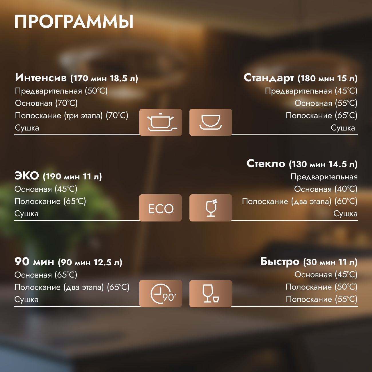 Встраиваемая посудомоечная машина 60 см DELVENTO VMB6602
