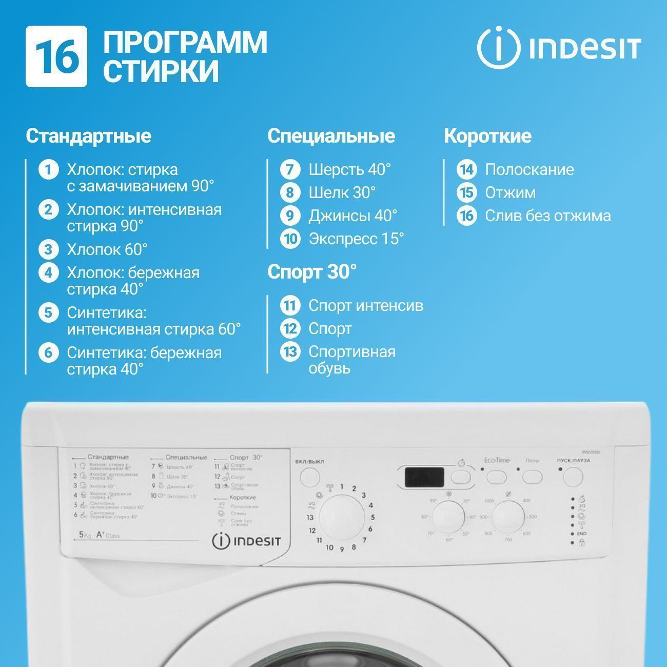 Стиральная машина Indesit IWSD 51051 CIS, белый