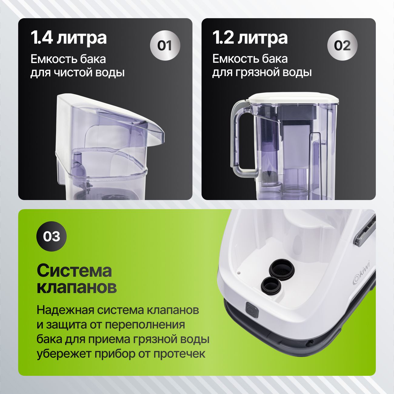 Моющий пылесос KIWI KCC-4320 для химчистки ковров, мягкой мебели, салона авто, мягких игрушек, всех видов загрязнений