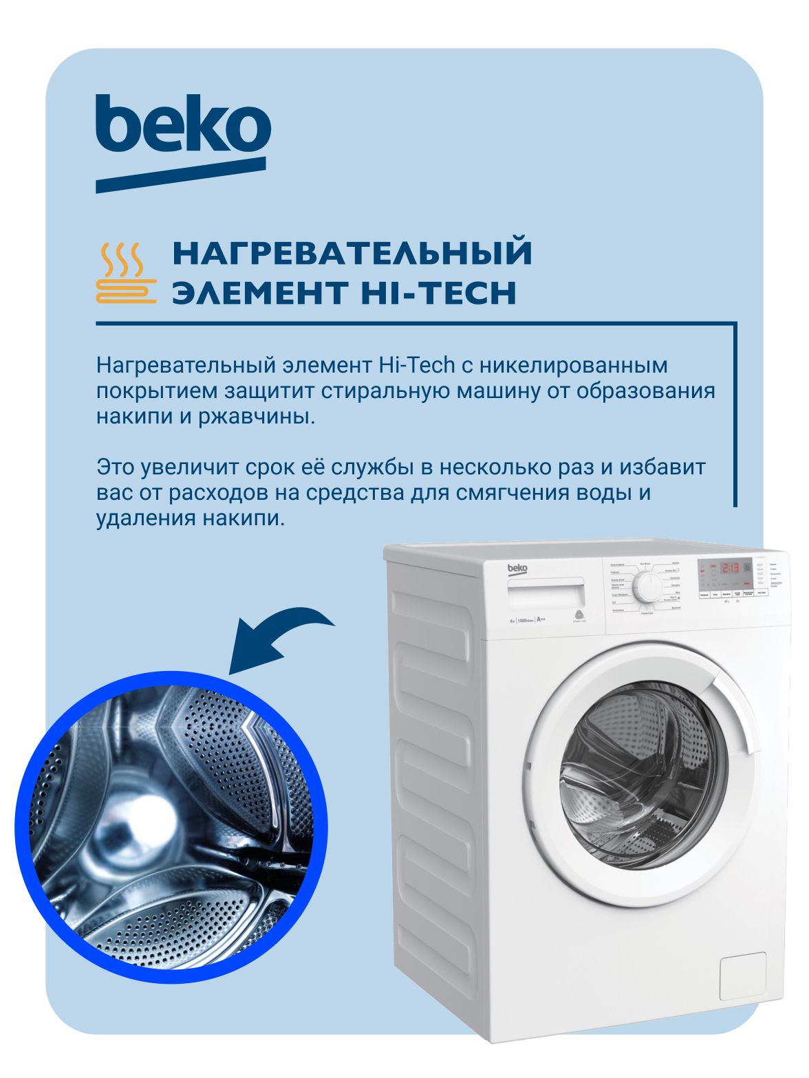 Стиральная машина BEKO WRE6512BWW