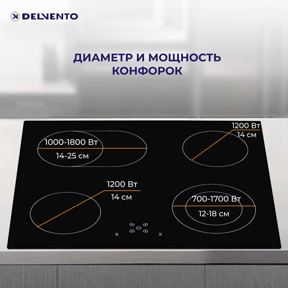 Встраиваемая панель электрическая стеклокерамическая 60 см DELVENTO V60D24S111