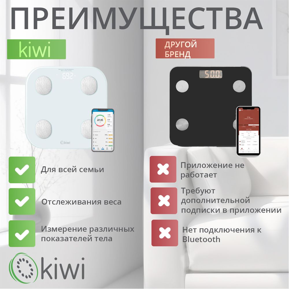 Умные напольные весы электронные с Bluetooth подключением к телефону KIWI KBS-1084