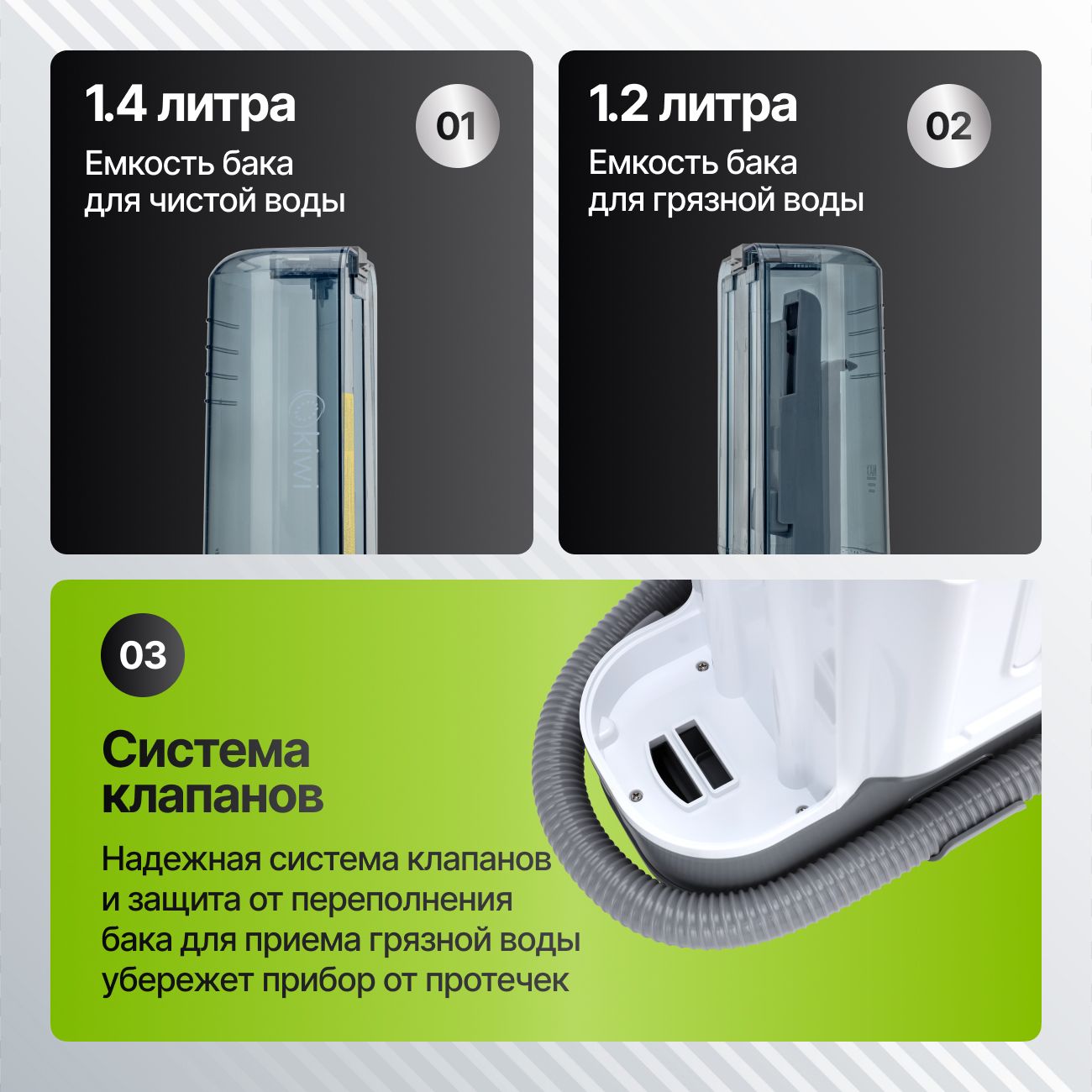 Моющий пылесос KIWI KCC-4323 для химчистки ковров, мягкой мебели, салона авто, мягких игрушек, для всех видов загрязнений