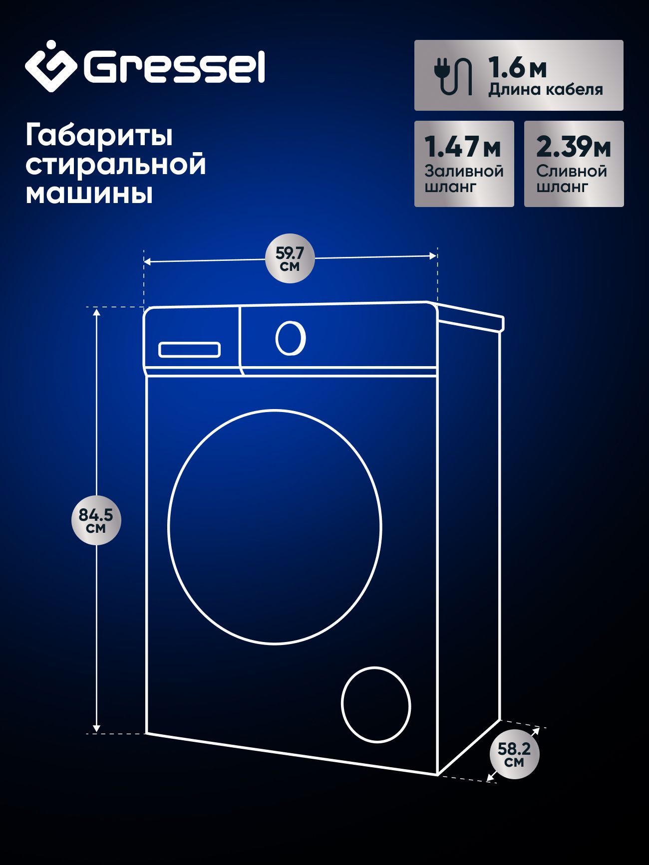 Стиральная машина Gressel ULC101 черный