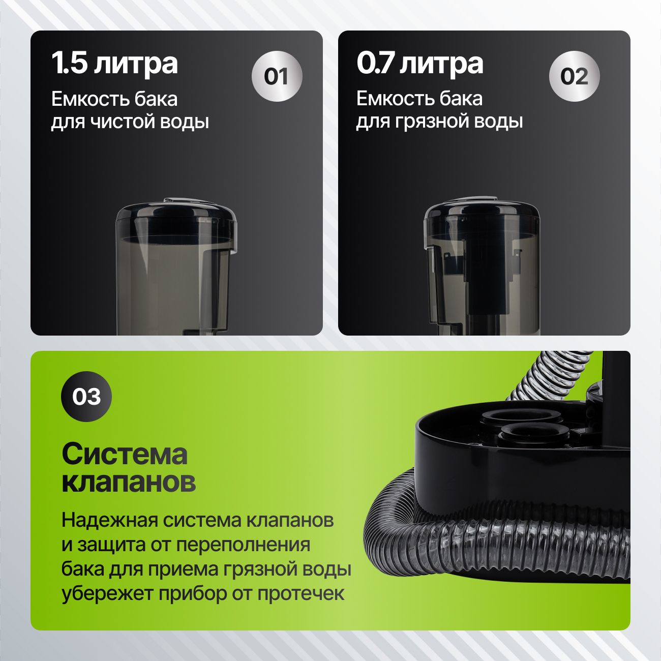 Моющий пылесос KIWI KCC-4324 для химчистки ковров, мягкой мебели, салона авто, мягких игрушек, для всех видов загрязнений