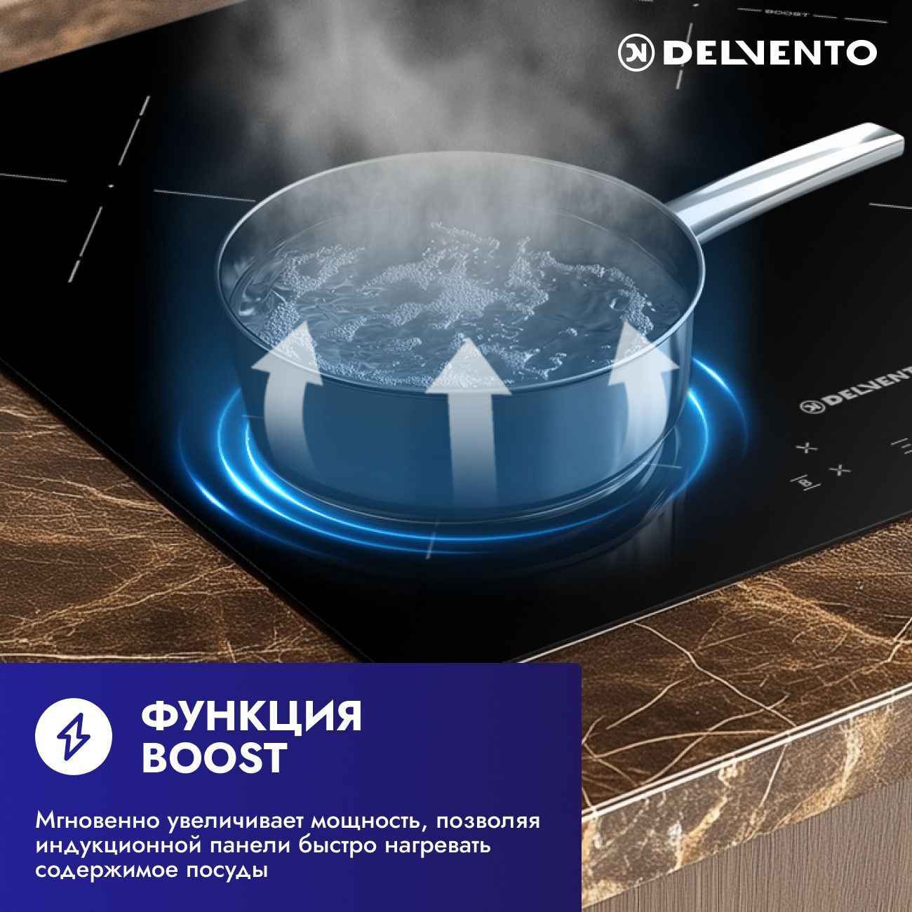 Встраиваемая панель электрическая индукционная 60 см DELVENTO V60I74S100