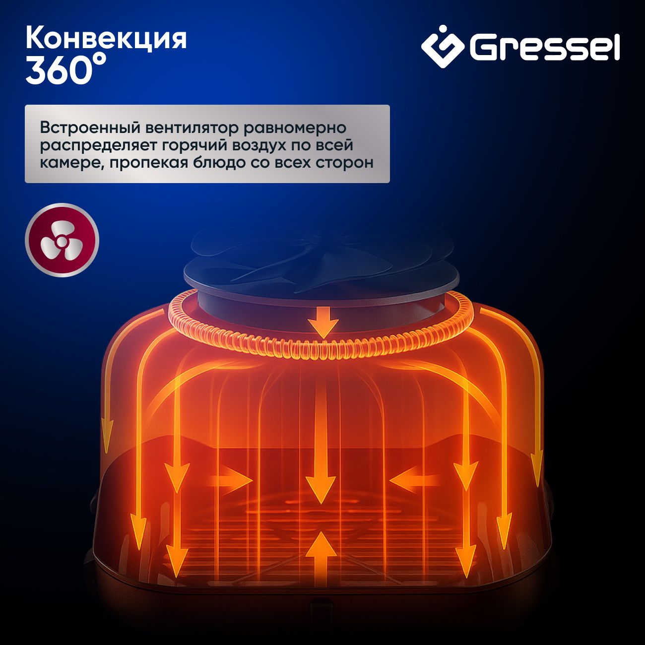 Аэрогриль Gressel GAF-1826, 10 программ, 1700Вт, сенсорный дисплей, подсветка