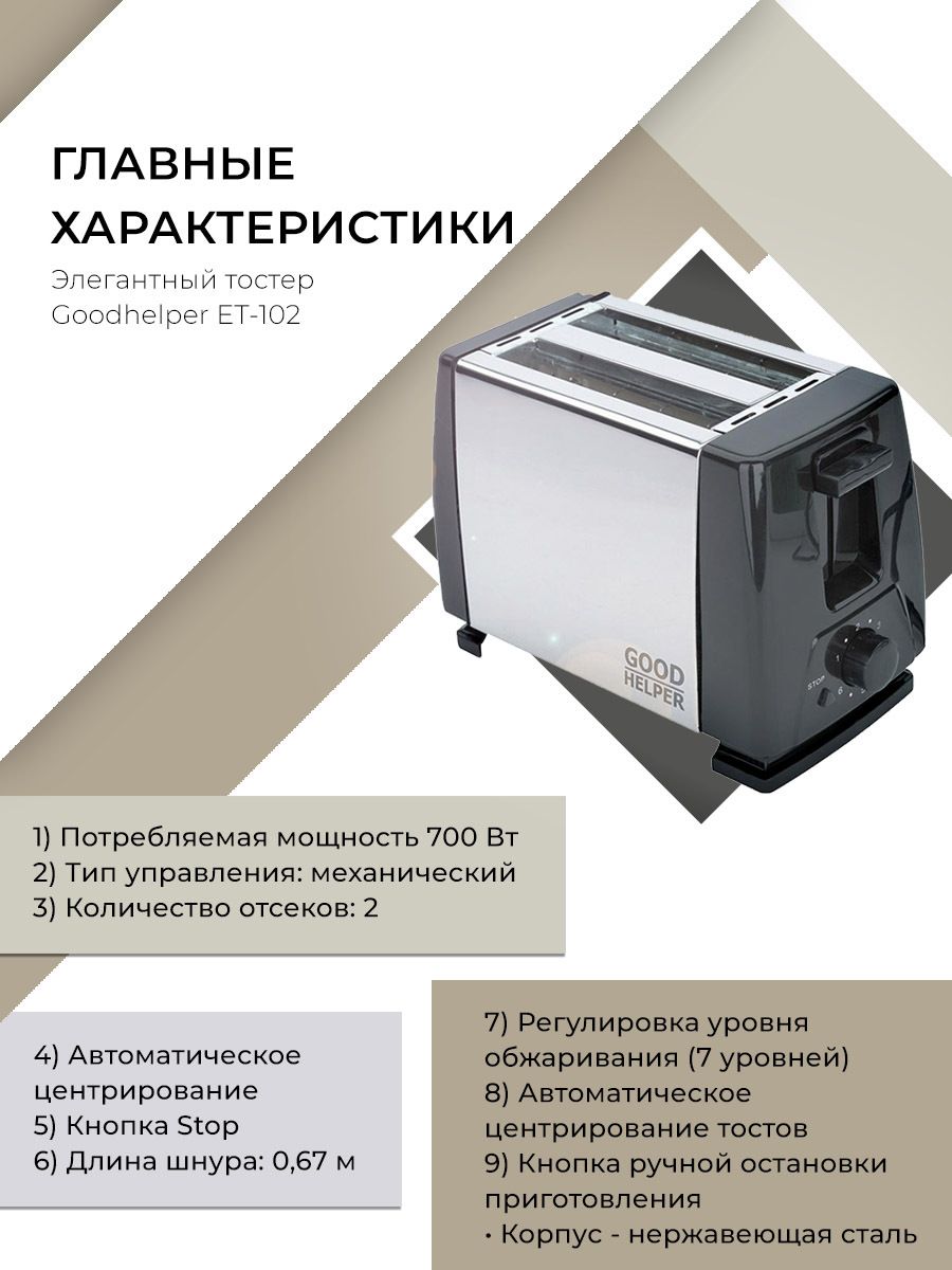 Миниатюрный электрический тостер GoodHelper ET-102 , мощность 700Вт, 7 уровней обжарки, корпус из нержавеющей стали