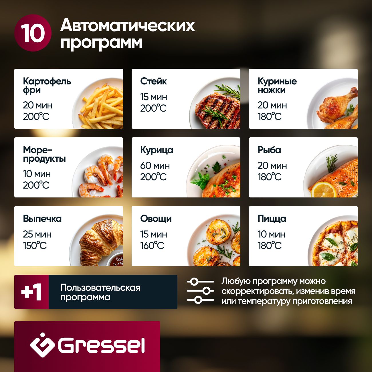 Аэрогриль Gressel GAF-1826, 10 программ, 1700Вт, сенсорный дисплей, подсветка