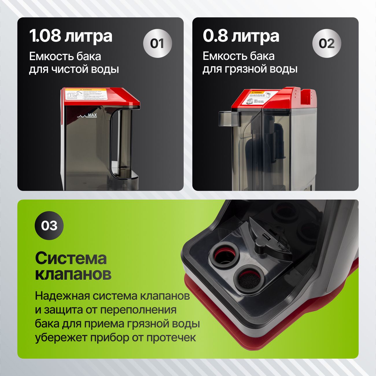 Моющий пылесос KIWI KCC-4322RB для химчистки ковров, мягкой мебели, салона авто, мягких игрушек, всех видов загрязнений