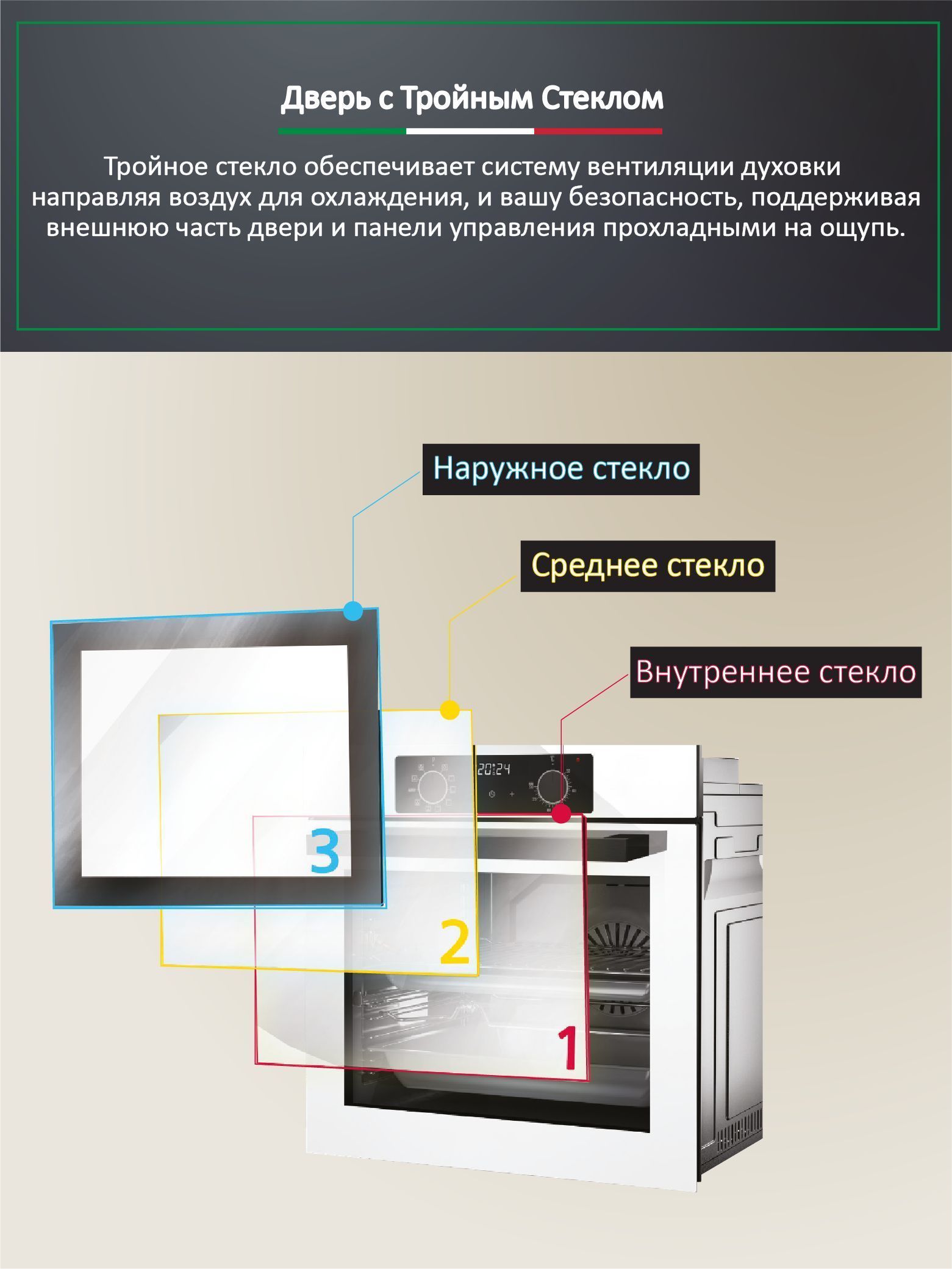 Встраиваемый духовой шкаф Ardo BO28EMB2 73 литров, 8 режимов работы, конвекция, дисплей,тройное остекление дверцы