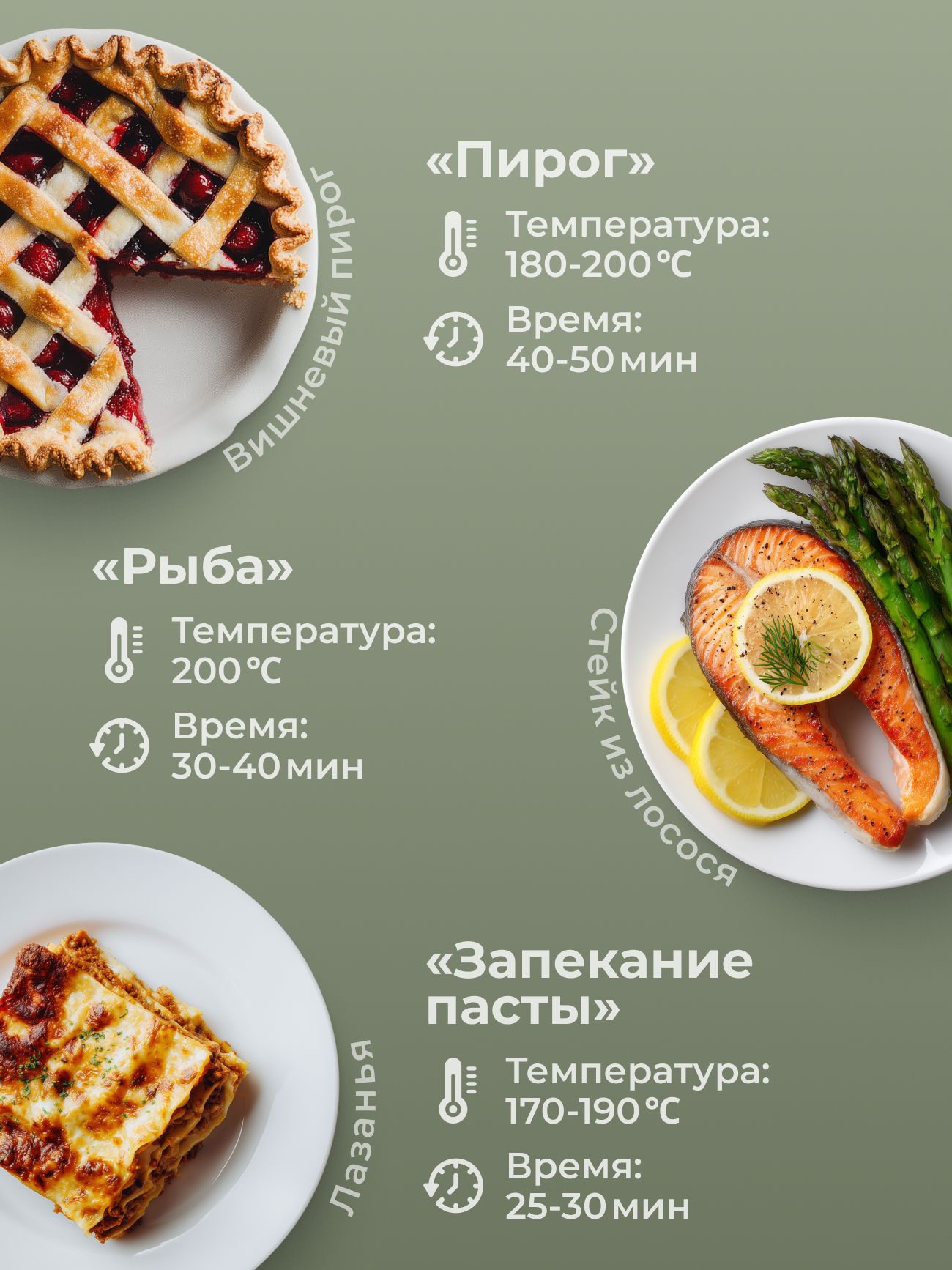 Мини-печь Ardo MO7052A2 5 режимов, конвекция, 70 л, 2 противня, хромированная решетка, таймер