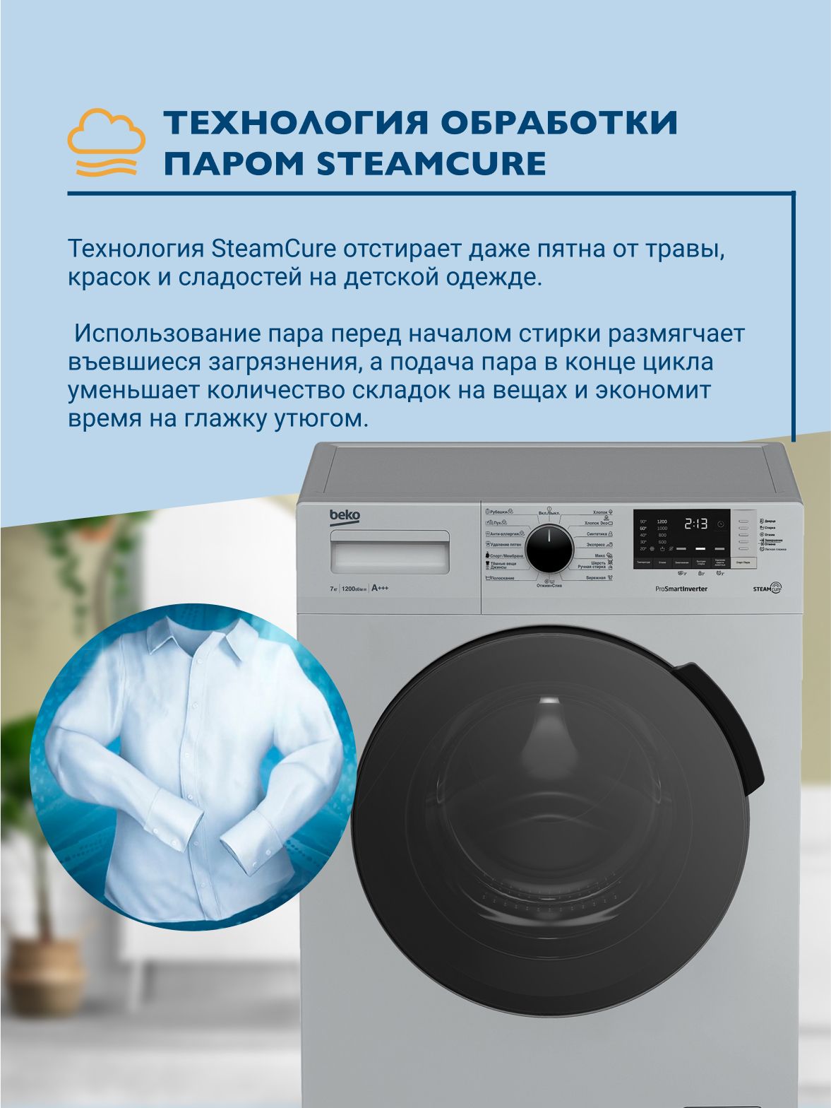 Стиральная машина BEKO RSPE78612S