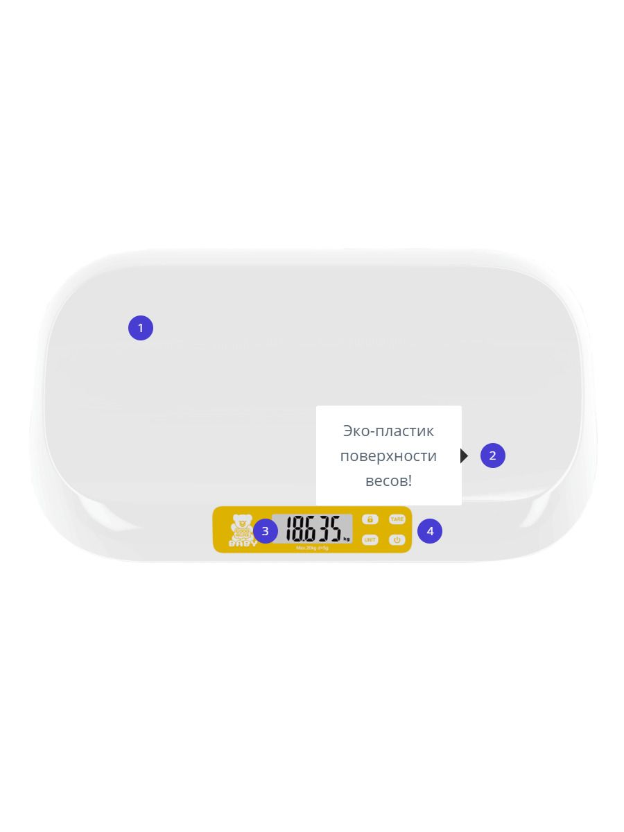 Напольные детские весы электронные GOODHELPER BD-S27, белый, батарейка в комплекте