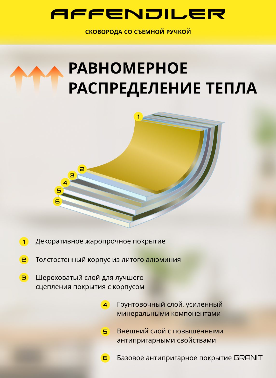 Антипригарная сковорода Apatite Light 28 см, технология 6G, со съемной ручкой и крышкой, цвет черный с голубой крошкой