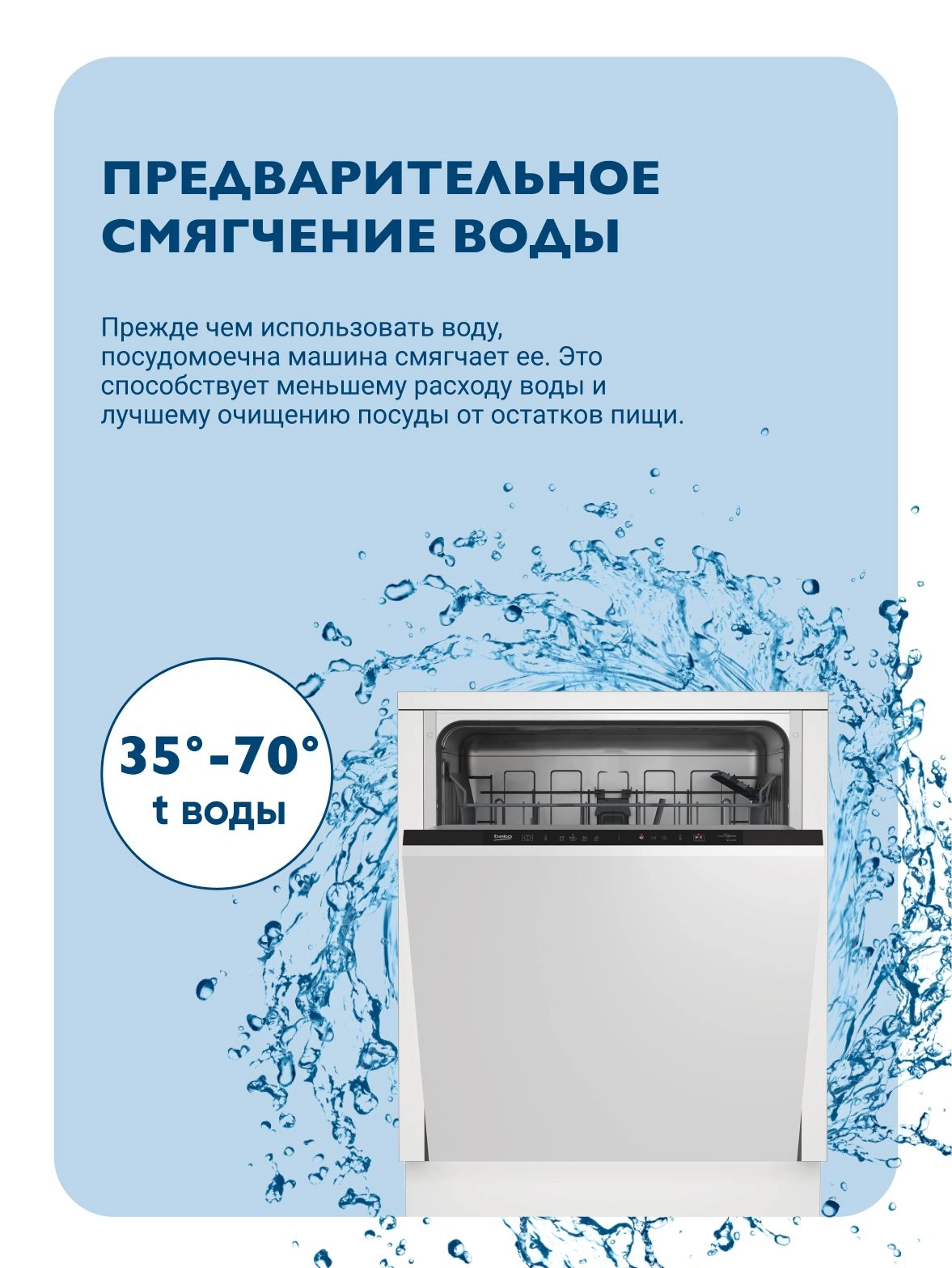 Встраиваемая посудомоечная машина 60 см BEKO BDIN14320